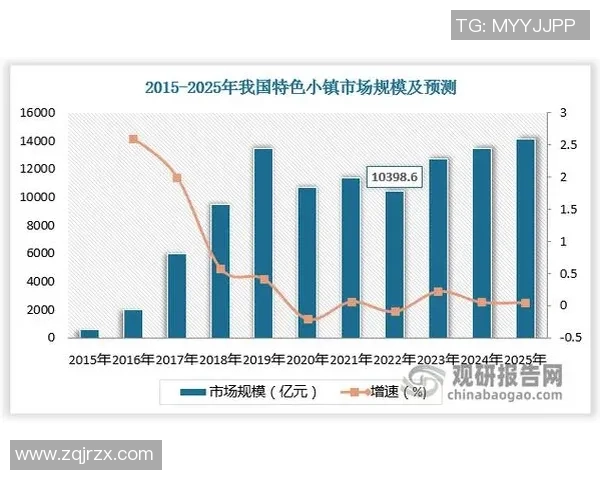 中超足球股的投资潜力与市场前景分析探讨